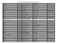 First Batch 2024 Graduation List_Study Centre (1).pdf